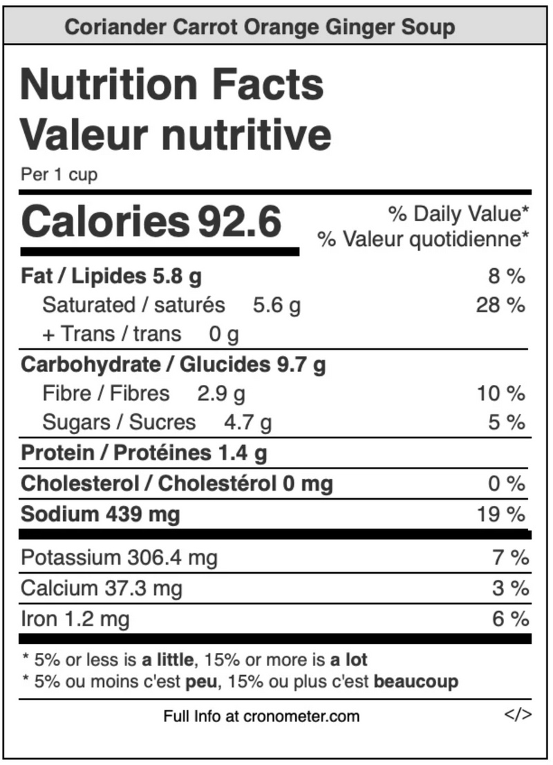 Coriander Carrot Orange Ginger Soup