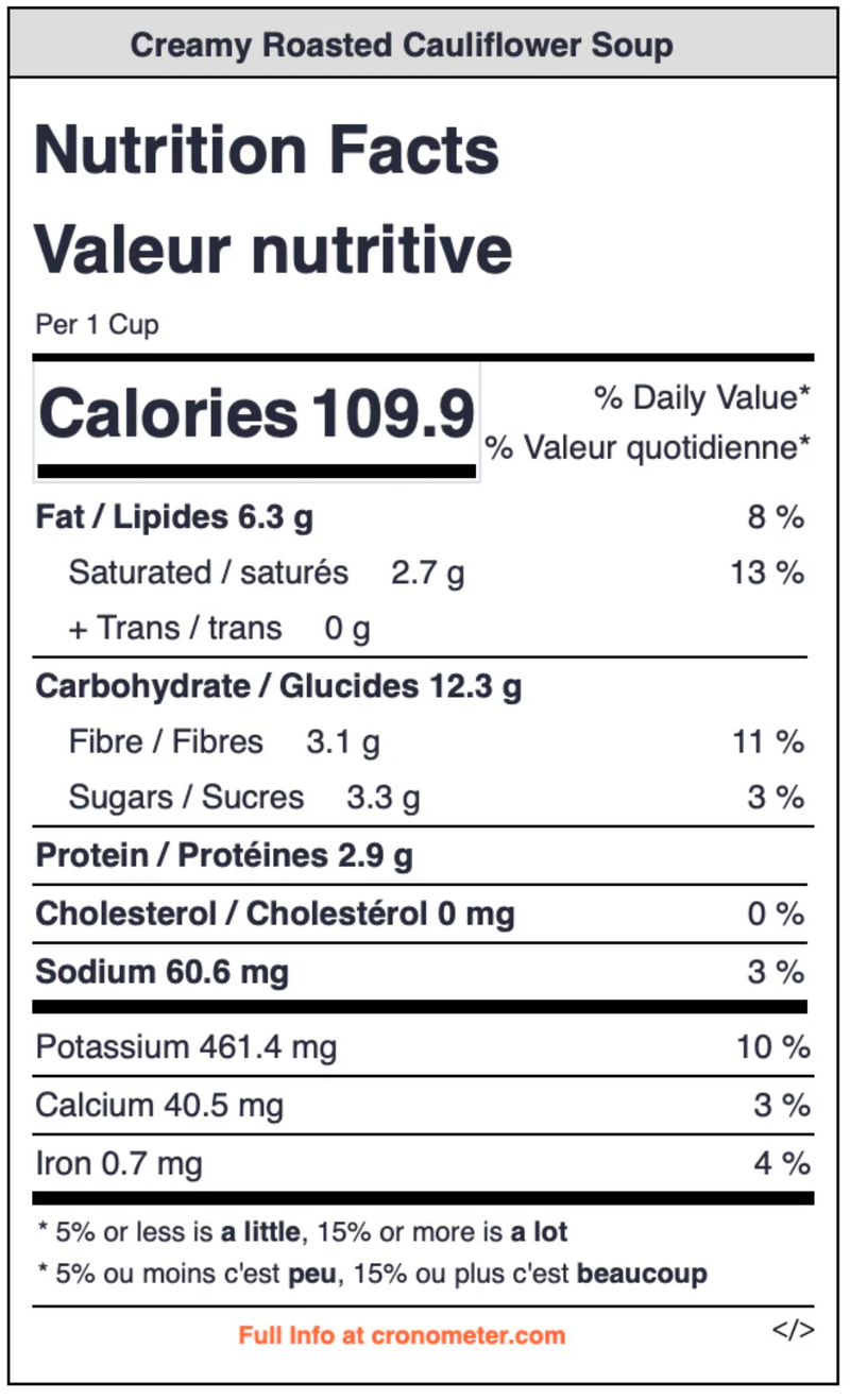 Creamy Roasted Cauliflower Soup