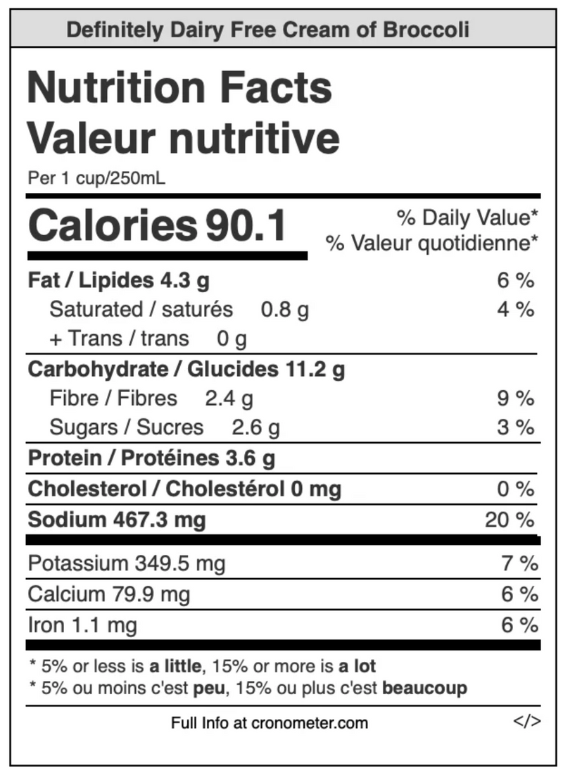 Definitely Dairy-Free Cream of Broccoli Soup