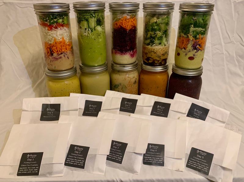 CELL RESET: A Five Day Fast With Food