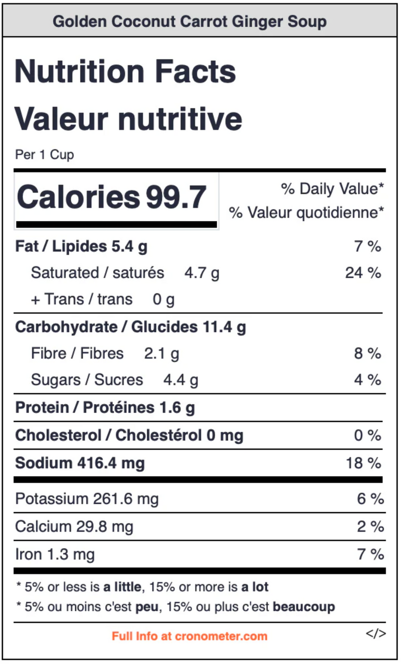 Golden Coconut Carrot Ginger Soup