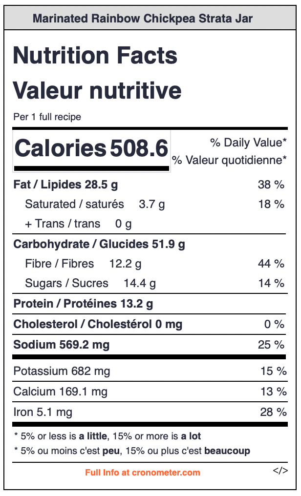 Rainbow Chickpea Salad