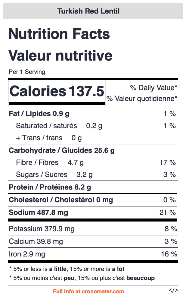 Turkish Red Lentil Soup Jar