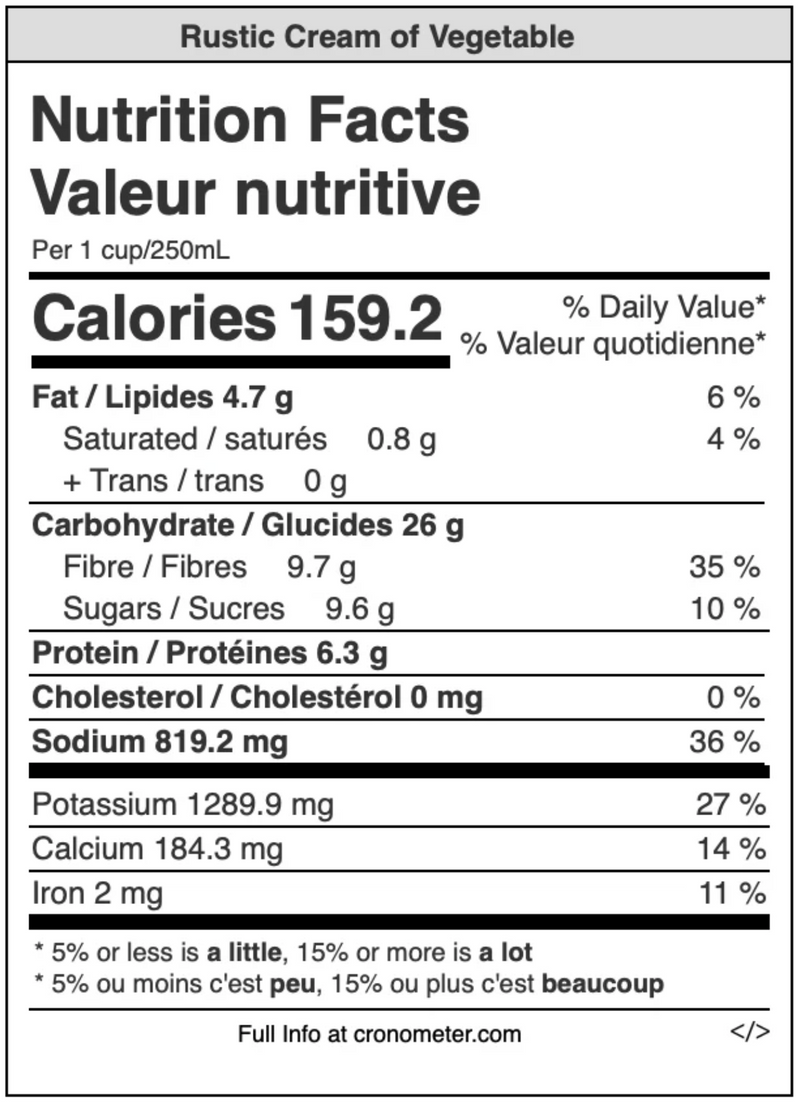 Spiced Rustic Creamy Vegetable Soup