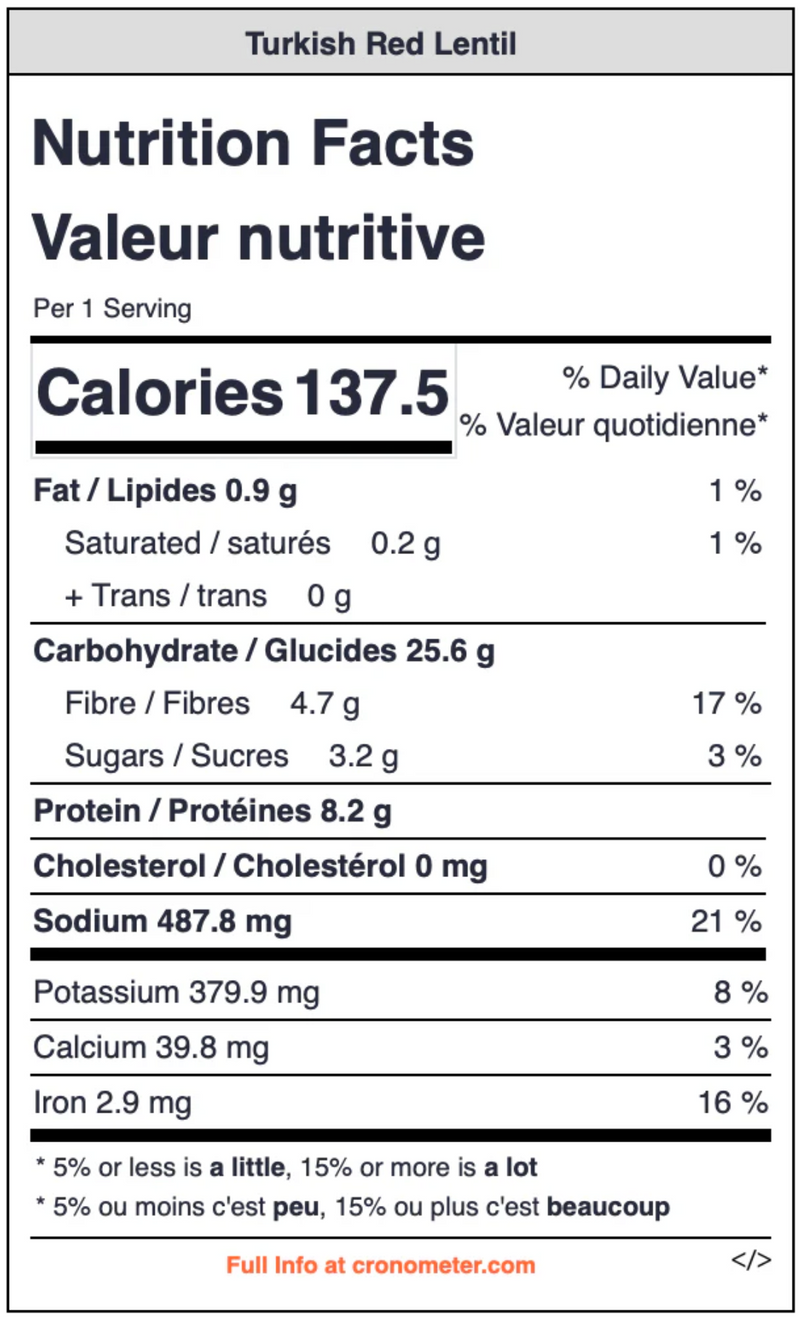 Turkish Red Lentil Soup