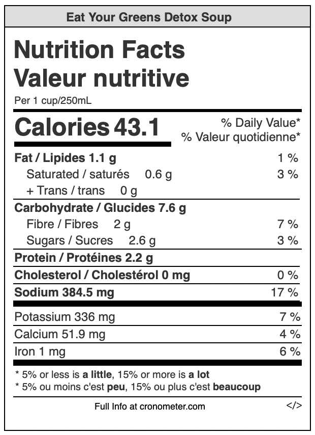 Eat Your Greens Detox Soup Jar