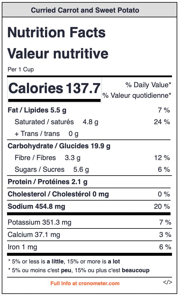 Curried Carrot & Sweet Potato Soup Jar